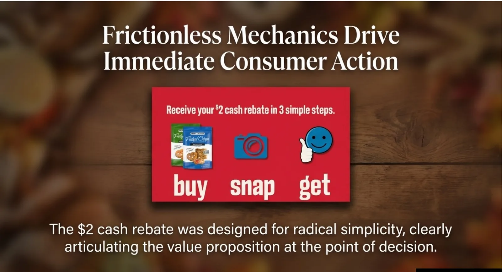 Buy, snap, and get a two-dollar Snack Factory rebate